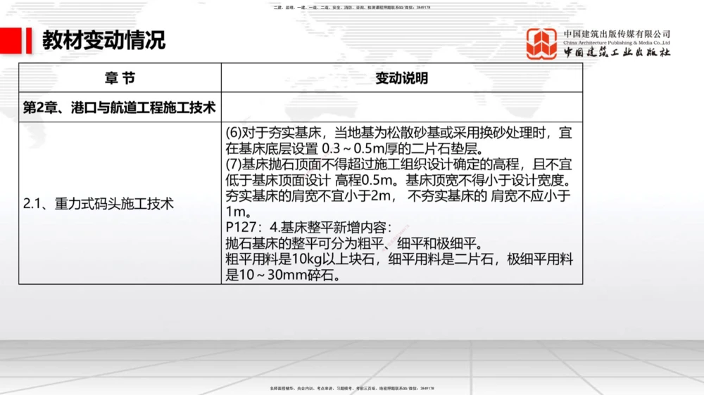 01.22一建《港航》新教材变动解析课（第2轮）_2026年一级建造师_2026年一建港航_2025年一建港航SVIP_02-基础精讲✿高端面授✿深度强化_06-港航《教材精讲班》陈冬铭JGS_讲义