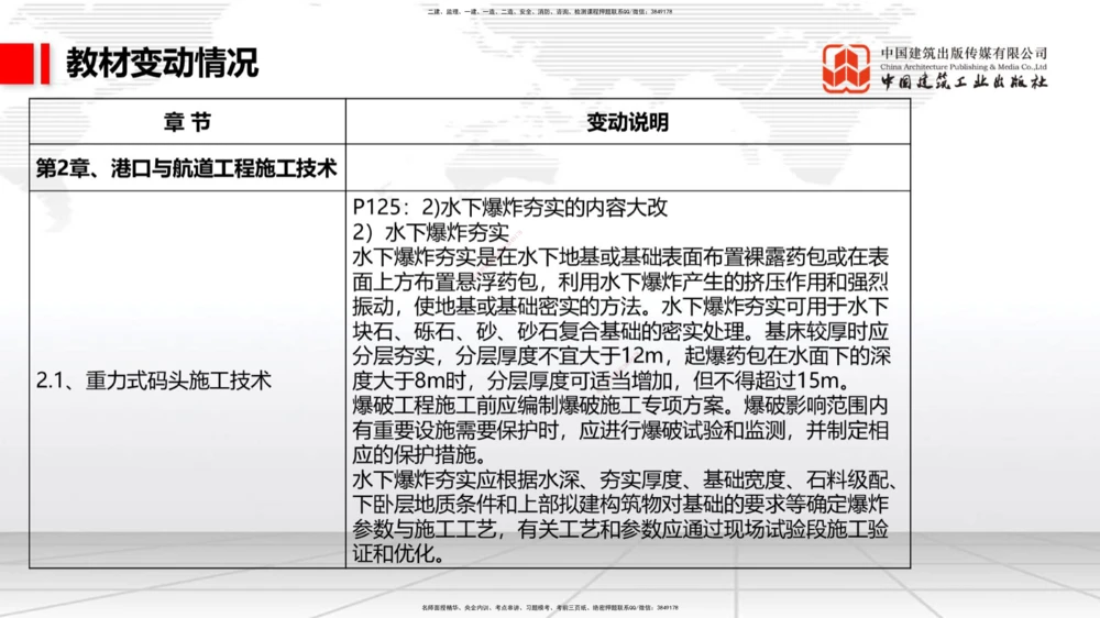 01.22一建《港航》新教材变动解析课（第2轮）_2026年一级建造师_2026年一建港航_2025年一建港航SVIP_02-基础精讲✿高端面授✿深度强化_06-港航《教材精讲班》陈冬铭JGS_讲义