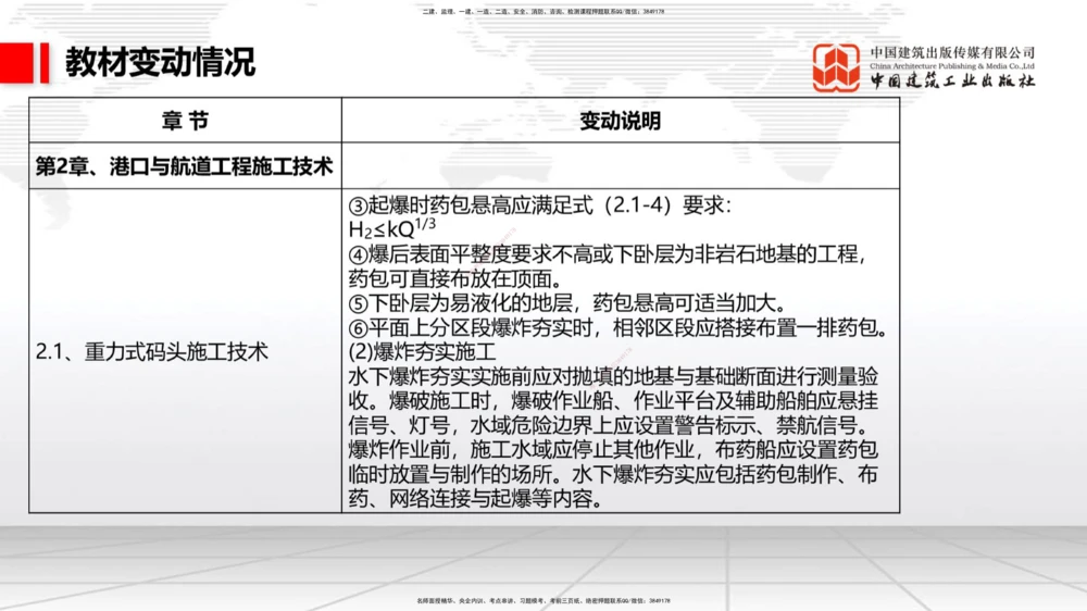 01.22一建《港航》新教材变动解析课（第2轮）_2026年一级建造师_2026年一建港航_2025年一建港航SVIP_02-基础精讲✿高端面授✿深度强化_06-港航《教材精讲班》陈冬铭JGS_讲义