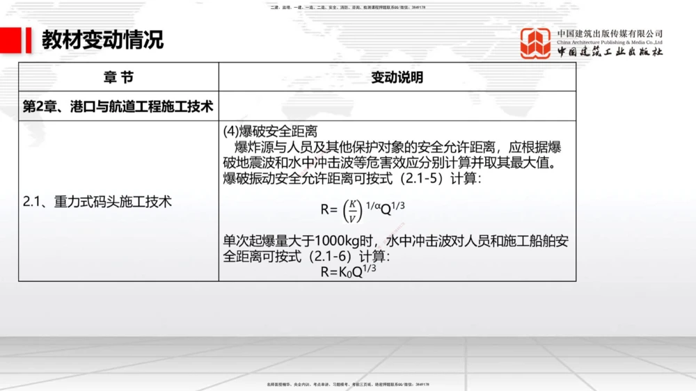 01.22一建《港航》新教材变动解析课（第2轮）_2026年一级建造师_2026年一建港航_2025年一建港航SVIP_02-基础精讲✿高端面授✿深度强化_06-港航《教材精讲班》陈冬铭JGS_讲义