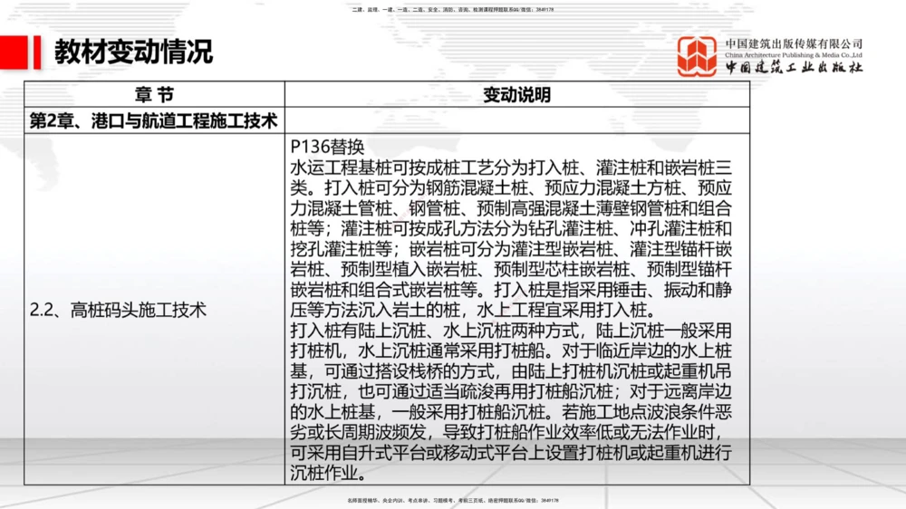 01.22一建《港航》新教材变动解析课（第2轮）_2026年一级建造师_2026年一建港航_2025年一建港航SVIP_02-基础精讲✿高端面授✿深度强化_06-港航《教材精讲班》陈冬铭JGS_讲义