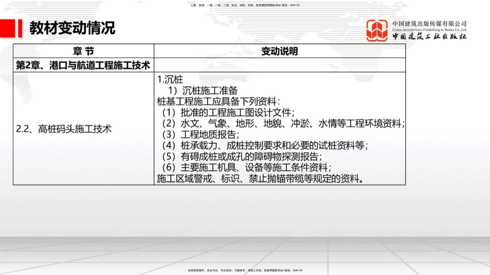 01.22一建《港航》新教材变动解析课（第2轮）_2026年一级建造师_2026年一建港航_2025年一建港航SVIP_02-基础精讲✿高端面授✿深度强化_06-港航《教材精讲班》陈冬铭JGS_讲义