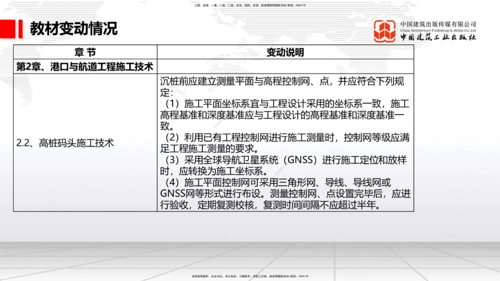 01.22一建《港航》新教材变动解析课（第2轮）_2026年一级建造师_2026年一建港航_2025年一建港航SVIP_02-基础精讲✿高端面授✿深度强化_06-港航《教材精讲班》陈冬铭JGS_讲义