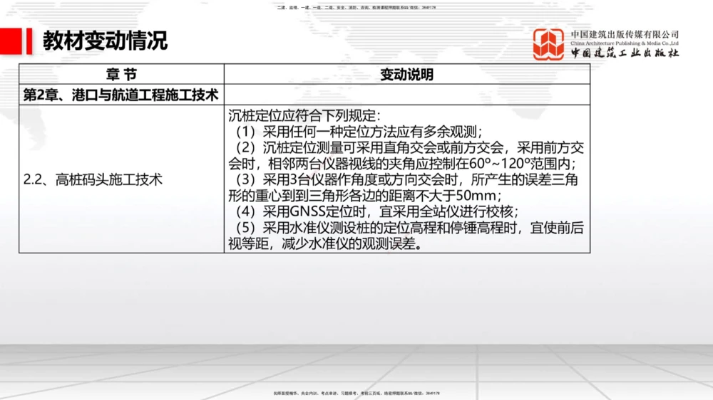 01.22一建《港航》新教材变动解析课（第2轮）_2026年一级建造师_2026年一建港航_2025年一建港航SVIP_02-基础精讲✿高端面授✿深度强化_06-港航《教材精讲班》陈冬铭JGS_讲义