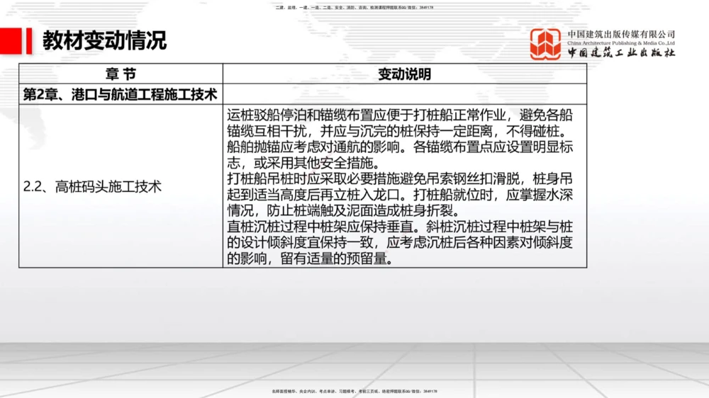 01.22一建《港航》新教材变动解析课（第2轮）_2026年一级建造师_2026年一建港航_2025年一建港航SVIP_02-基础精讲✿高端面授✿深度强化_06-港航《教材精讲班》陈冬铭JGS_讲义
