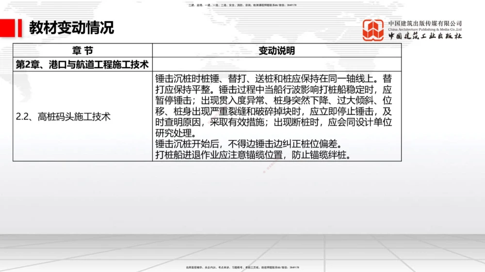 01.22一建《港航》新教材变动解析课（第2轮）_2026年一级建造师_2026年一建港航_2025年一建港航SVIP_02-基础精讲✿高端面授✿深度强化_06-港航《教材精讲班》陈冬铭JGS_讲义