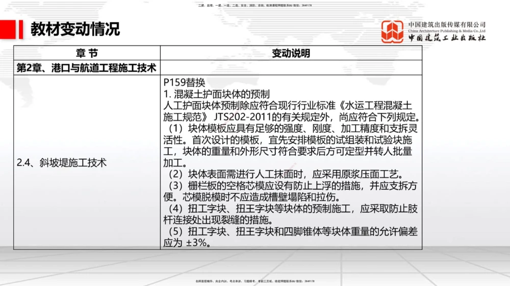 01.22一建《港航》新教材变动解析课（第2轮）_2026年一级建造师_2026年一建港航_2025年一建港航SVIP_02-基础精讲✿高端面授✿深度强化_06-港航《教材精讲班》陈冬铭JGS_讲义