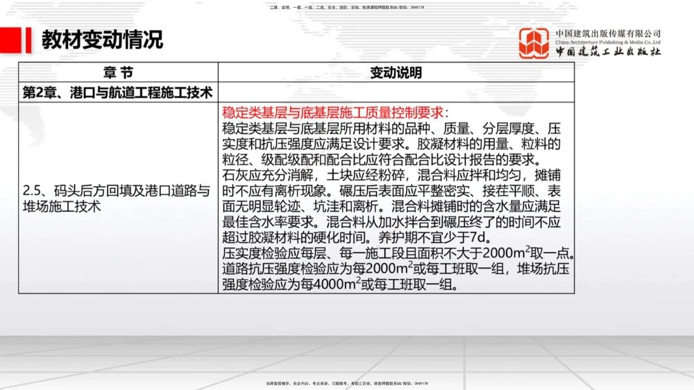 01.22一建《港航》新教材变动解析课（第2轮）_2026年一级建造师_2026年一建港航_2025年一建港航SVIP_02-基础精讲✿高端面授✿深度强化_06-港航《教材精讲班》陈冬铭JGS_讲义
