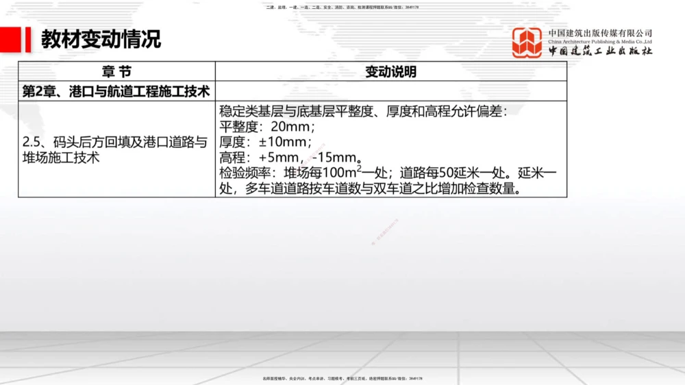 01.22一建《港航》新教材变动解析课（第2轮）_2026年一级建造师_2026年一建港航_2025年一建港航SVIP_02-基础精讲✿高端面授✿深度强化_06-港航《教材精讲班》陈冬铭JGS_讲义