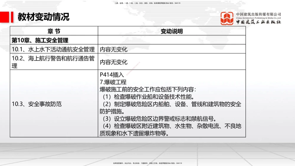 01.22一建《港航》新教材变动解析课（第2轮）_2026年一级建造师_2026年一建港航_2025年一建港航SVIP_02-基础精讲✿高端面授✿深度强化_06-港航《教材精讲班》陈冬铭JGS_讲义