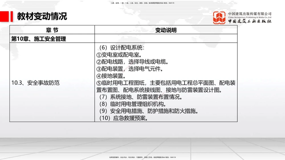 01.22一建《港航》新教材变动解析课（第2轮）_2026年一级建造师_2026年一建港航_2025年一建港航SVIP_02-基础精讲✿高端面授✿深度强化_06-港航《教材精讲班》陈冬铭JGS_讲义