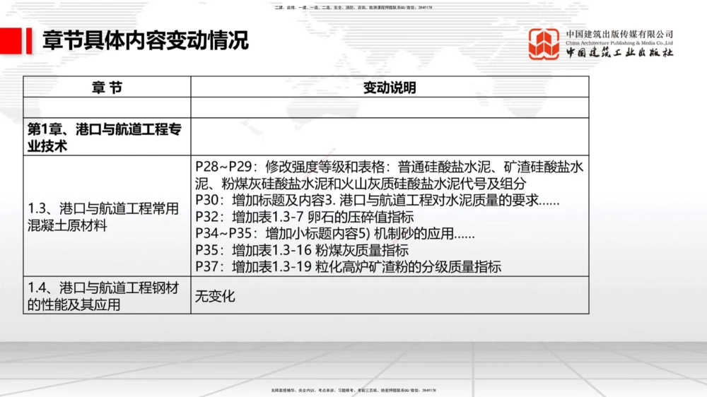 01.22一建《港航》新教材变动解析课（第2轮）_2026年一级建造师_2026年一建港航_2025年一建港航SVIP_02-基础精讲✿高端面授✿深度强化_06-港航《教材精讲班》陈冬铭JGS_讲义