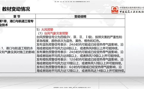 01.22一建《港航》新教材变动解析课（第2轮）_2026年一级建造师_2026年一建港航_2025年一建港航SVIP_02-基础精讲✿高端面授✿深度强化_06-港航《教材精讲班》陈冬铭JGS_讲义