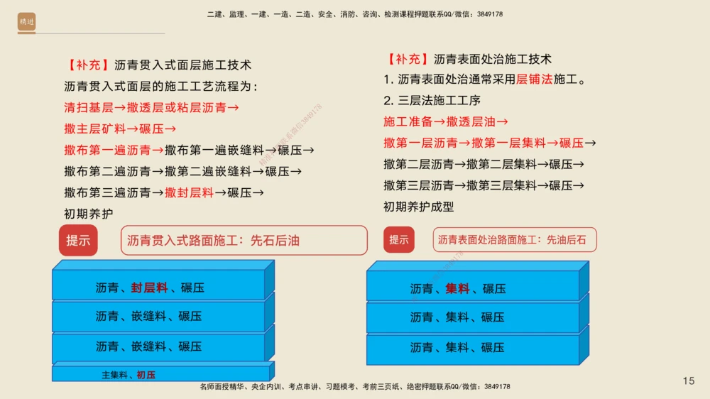 02.2026黄铃-选择速成-公路实务2(1)_2026年一级建造师_2026年一建公路_2026年一建公路SVIP_2026一建公路SVIP_02-基础精讲✿高端面授✿深度强化_讲义
