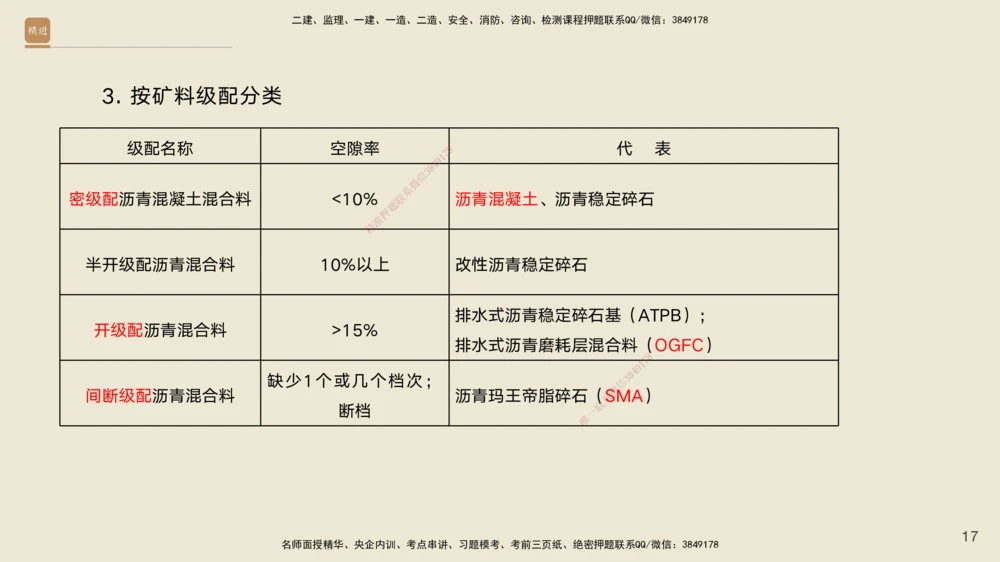 02.2026黄铃-选择速成-公路实务2(1)_2026年一级建造师_2026年一建公路_2026年一建公路SVIP_2026一建公路SVIP_02-基础精讲✿高端面授✿深度强化_讲义