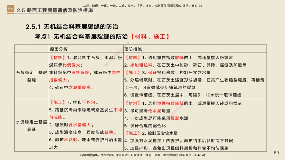 02.2026黄铃-选择速成-公路实务2(1)_2026年一级建造师_2026年一建公路_2026年一建公路SVIP_2026一建公路SVIP_02-基础精讲✿高端面授✿深度强化_讲义