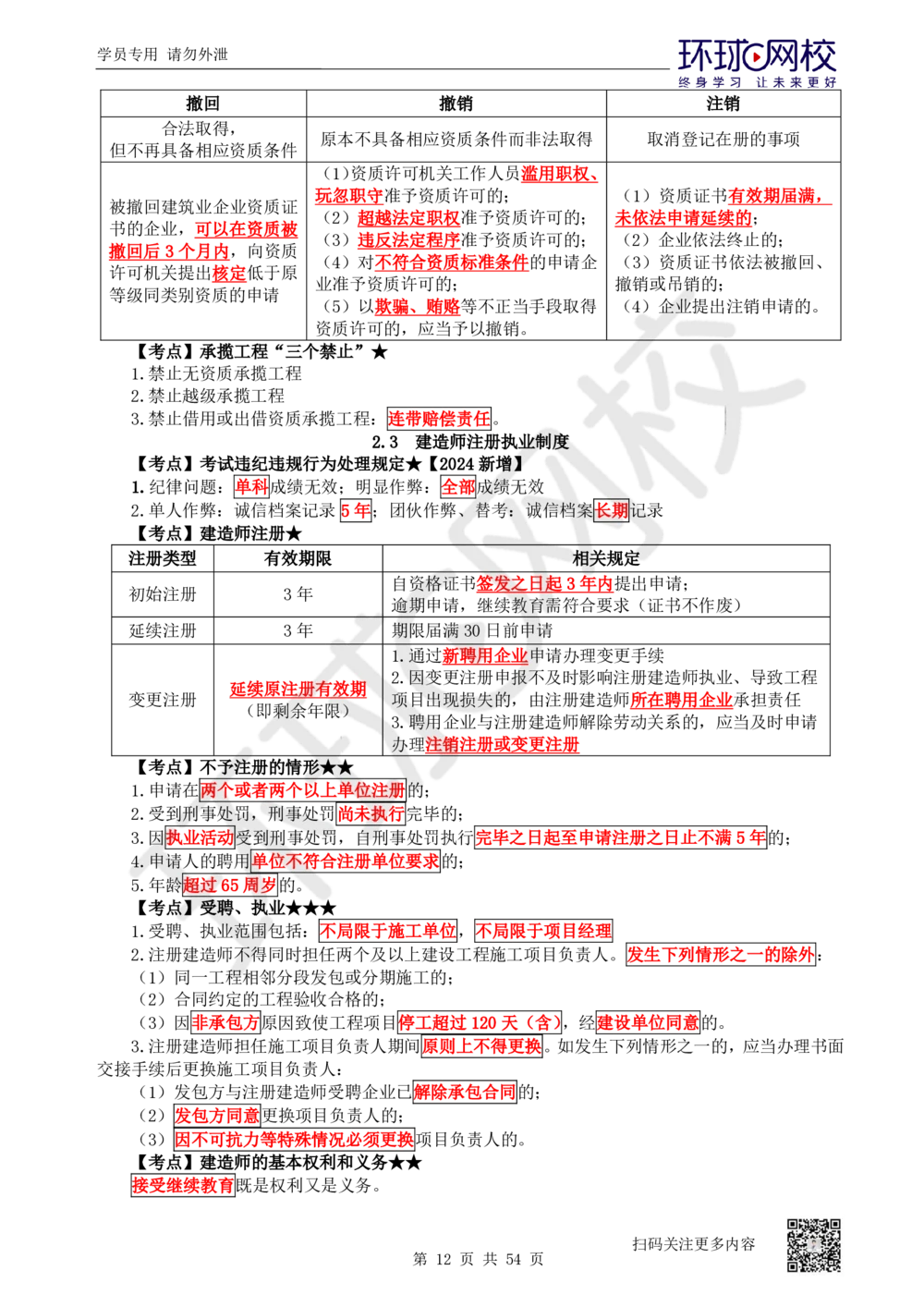 03.2025一建法规直播密训-（全）_2026年一建法规_2025年一建法规SVIP_04-冲刺串讲✿考点强化✿小灶集训_16-法规《直播密训班》安国庆HQ_讲义