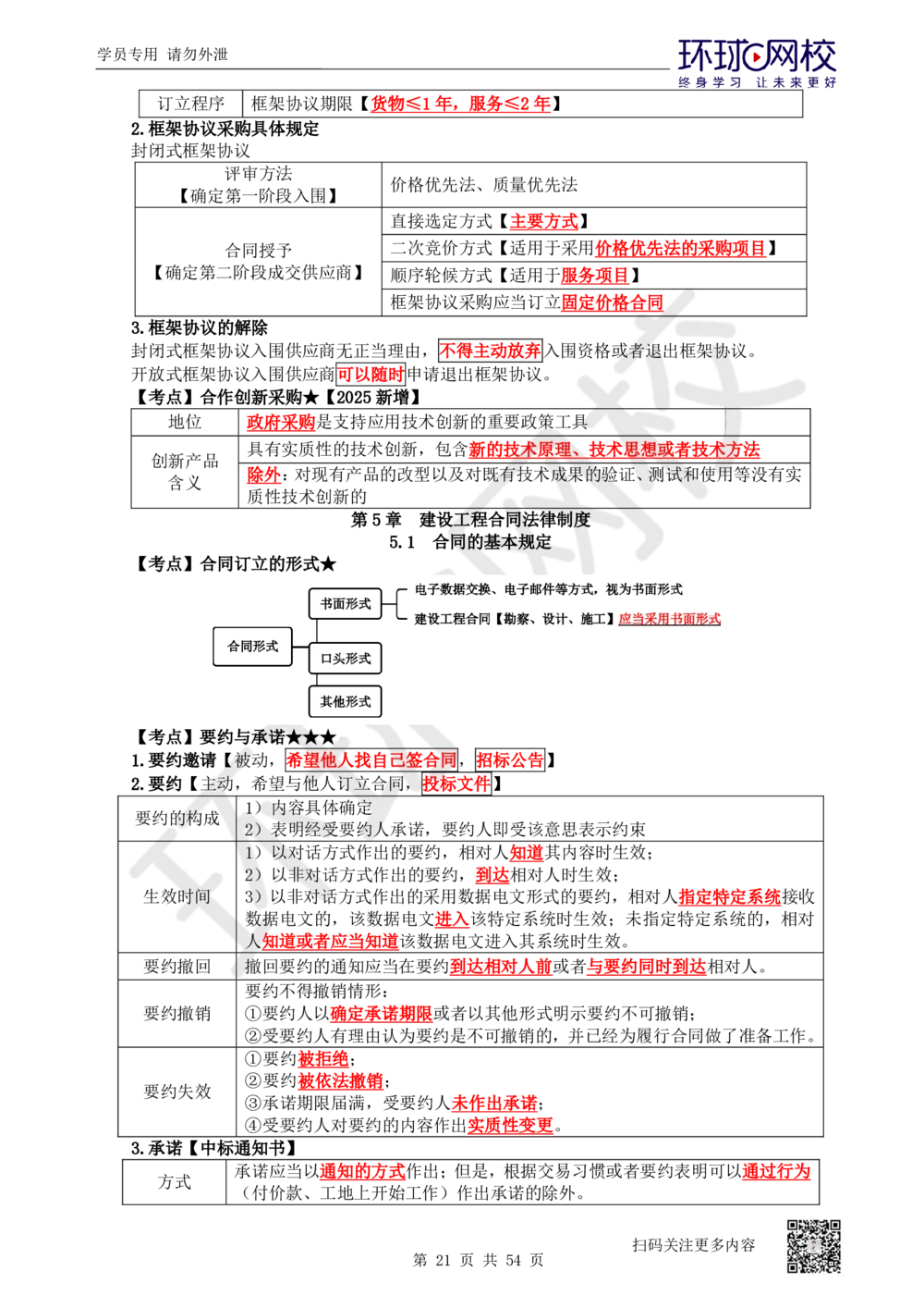 03.2025一建法规直播密训-（全）_2026年一建法规_2025年一建法规SVIP_04-冲刺串讲✿考点强化✿小灶集训_16-法规《直播密训班》安国庆HQ_讲义