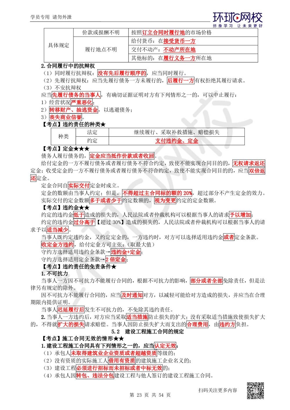03.2025一建法规直播密训-（全）_2026年一建法规_2025年一建法规SVIP_04-冲刺串讲✿考点强化✿小灶集训_16-法规《直播密训班》安国庆HQ_讲义