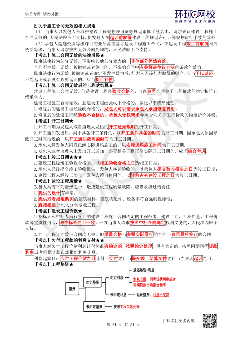 03.2025一建法规直播密训-（全）_2026年一建法规_2025年一建法规SVIP_04-冲刺串讲✿考点强化✿小灶集训_16-法规《直播密训班》安国庆HQ_讲义