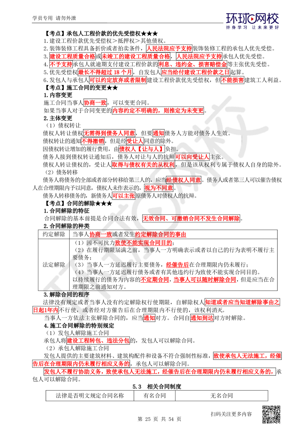 03.2025一建法规直播密训-（全）_2026年一建法规_2025年一建法规SVIP_04-冲刺串讲✿考点强化✿小灶集训_16-法规《直播密训班》安国庆HQ_讲义