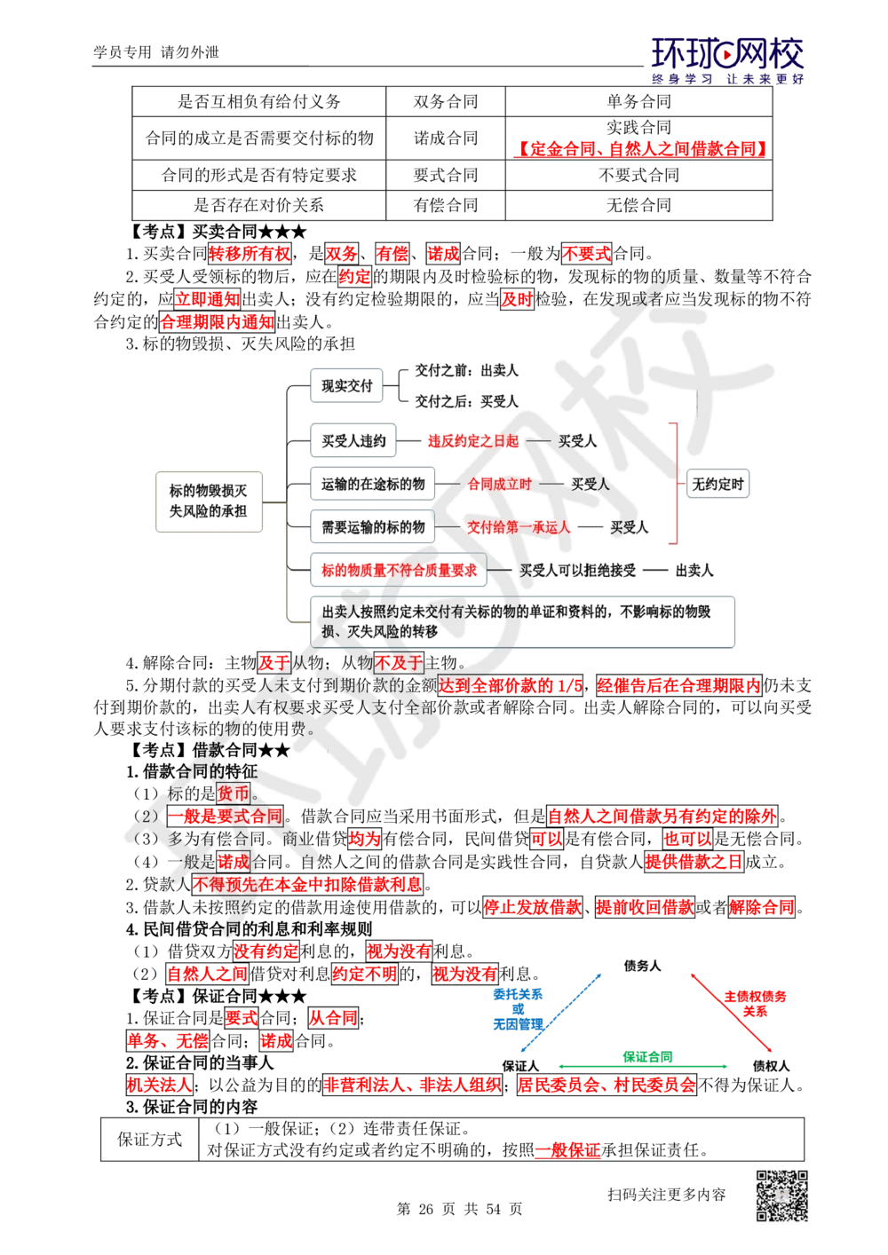03.2025一建法规直播密训-（全）_2026年一建法规_2025年一建法规SVIP_04-冲刺串讲✿考点强化✿小灶集训_16-法规《直播密训班》安国庆HQ_讲义