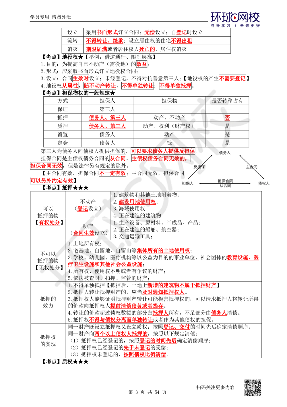 03.2025一建法规直播密训-（全）_2026年一建法规_2025年一建法规SVIP_04-冲刺串讲✿考点强化✿小灶集训_16-法规《直播密训班》安国庆HQ_讲义