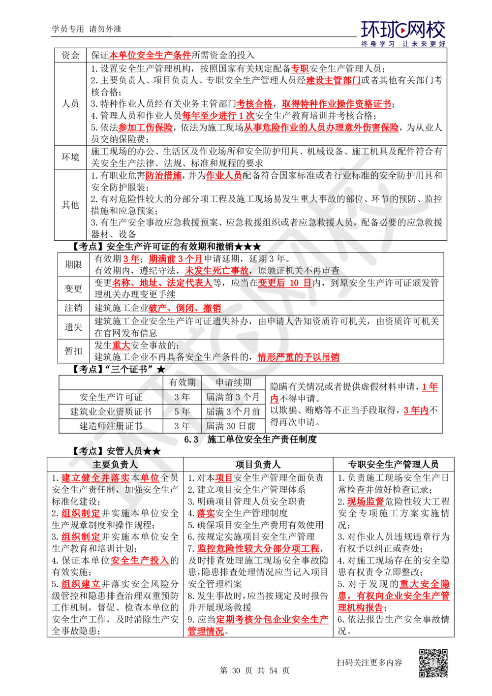 03.2025一建法规直播密训-（全）_2026年一建法规_2025年一建法规SVIP_04-冲刺串讲✿考点强化✿小灶集训_16-法规《直播密训班》安国庆HQ_讲义