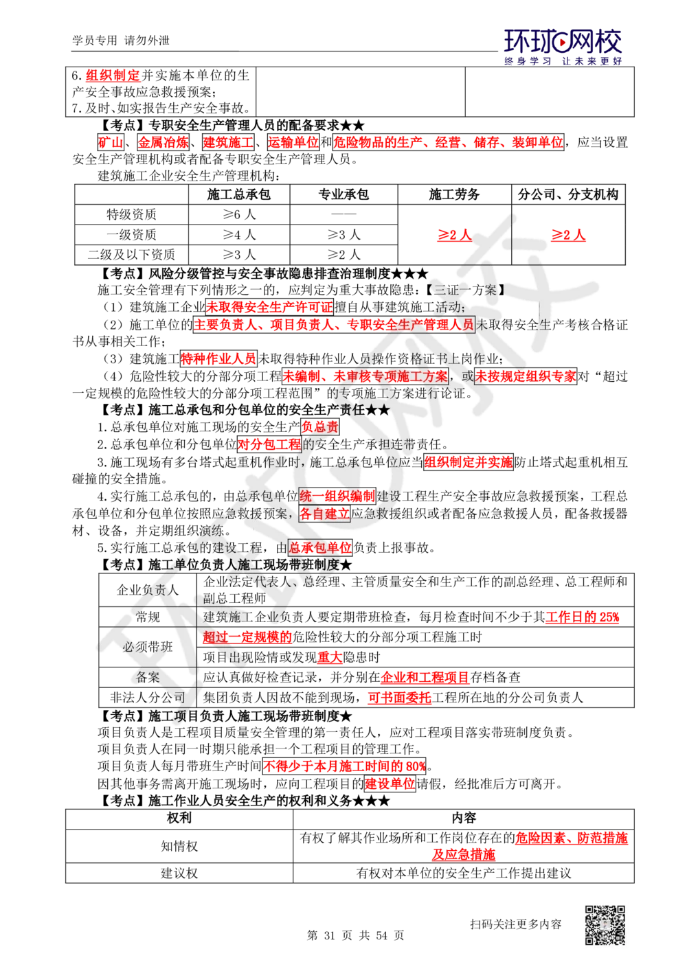 03.2025一建法规直播密训-（全）_2026年一建法规_2025年一建法规SVIP_04-冲刺串讲✿考点强化✿小灶集训_16-法规《直播密训班》安国庆HQ_讲义