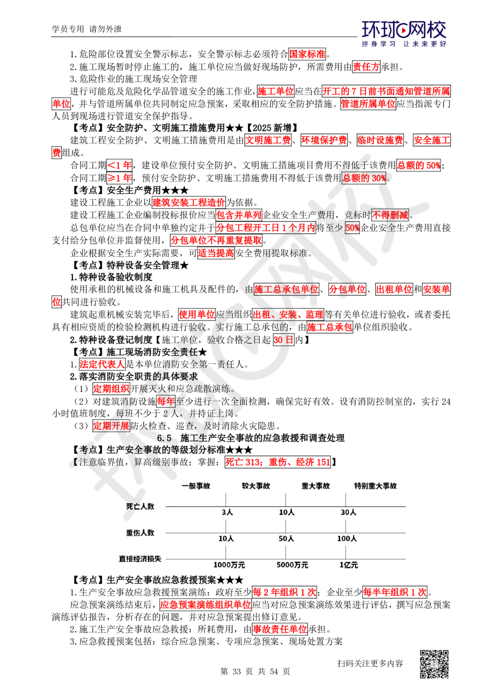 03.2025一建法规直播密训-（全）_2026年一建法规_2025年一建法规SVIP_04-冲刺串讲✿考点强化✿小灶集训_16-法规《直播密训班》安国庆HQ_讲义