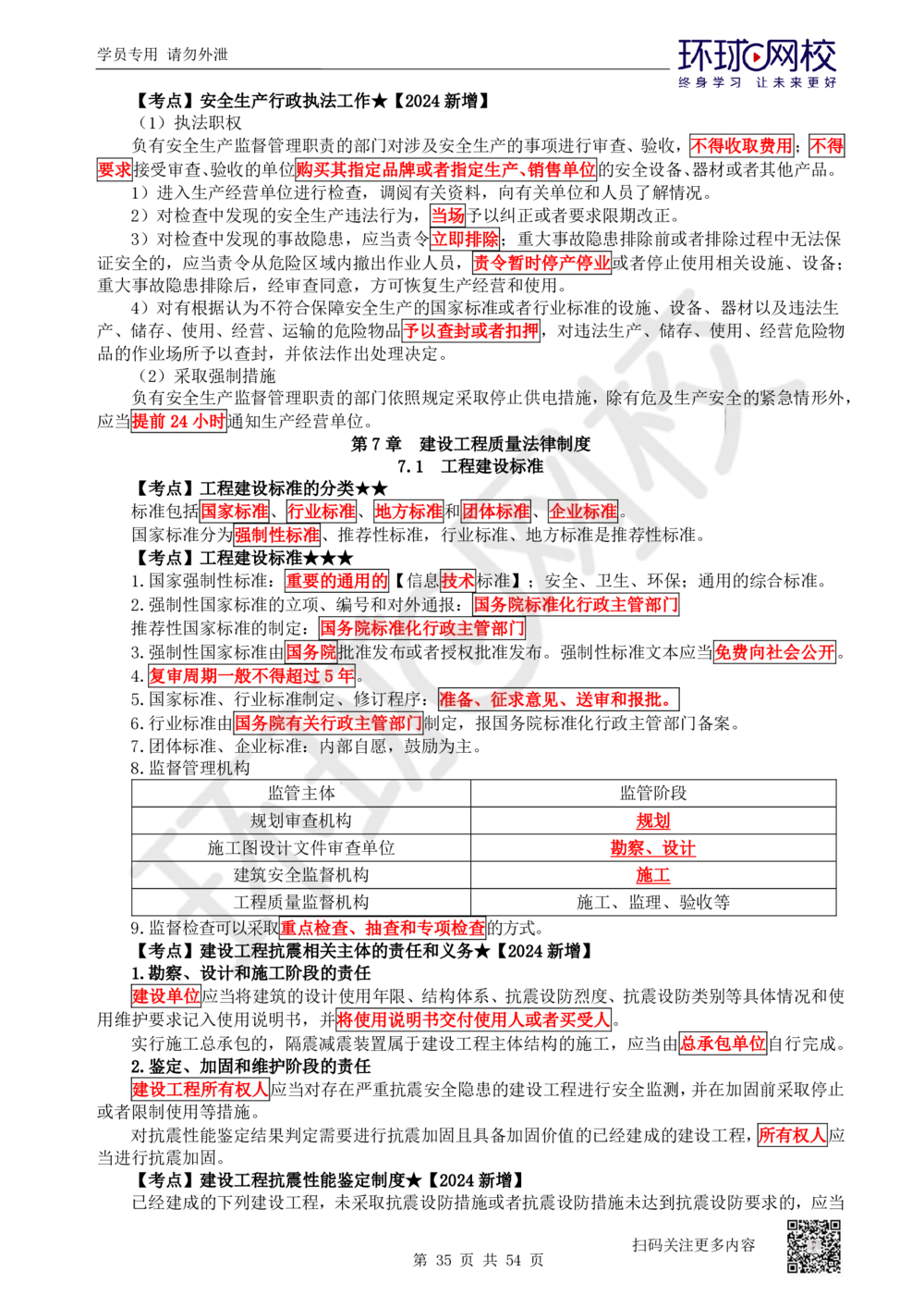 03.2025一建法规直播密训-（全）_2026年一建法规_2025年一建法规SVIP_04-冲刺串讲✿考点强化✿小灶集训_16-法规《直播密训班》安国庆HQ_讲义