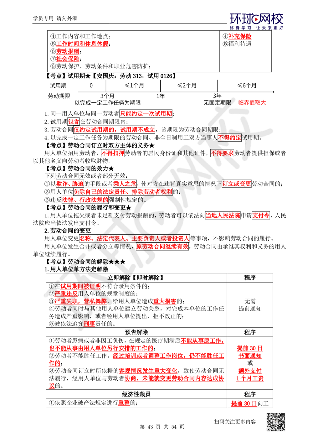 03.2025一建法规直播密训-（全）_2026年一建法规_2025年一建法规SVIP_04-冲刺串讲✿考点强化✿小灶集训_16-法规《直播密训班》安国庆HQ_讲义