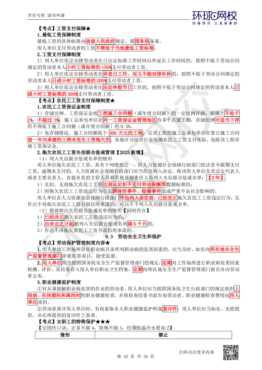 03.2025一建法规直播密训-（全）_2026年一建法规_2025年一建法规SVIP_04-冲刺串讲✿考点强化✿小灶集训_16-法规《直播密训班》安国庆HQ_讲义