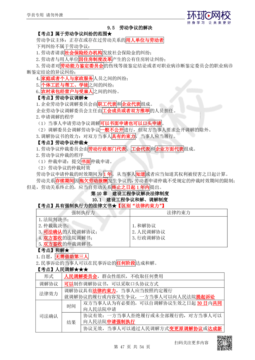 03.2025一建法规直播密训-（全）_2026年一建法规_2025年一建法规SVIP_04-冲刺串讲✿考点强化✿小灶集训_16-法规《直播密训班》安国庆HQ_讲义