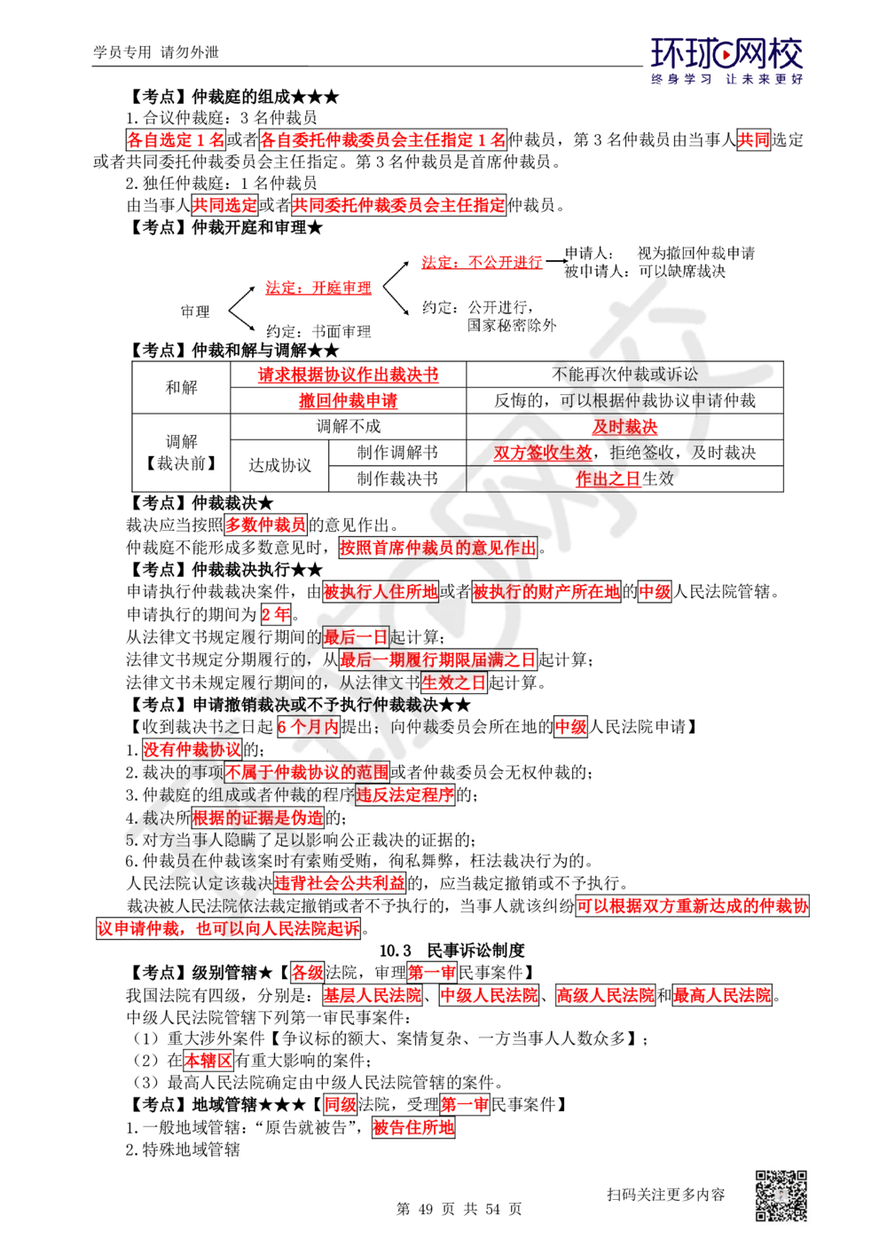 03.2025一建法规直播密训-（全）_2026年一建法规_2025年一建法规SVIP_04-冲刺串讲✿考点强化✿小灶集训_16-法规《直播密训班》安国庆HQ_讲义