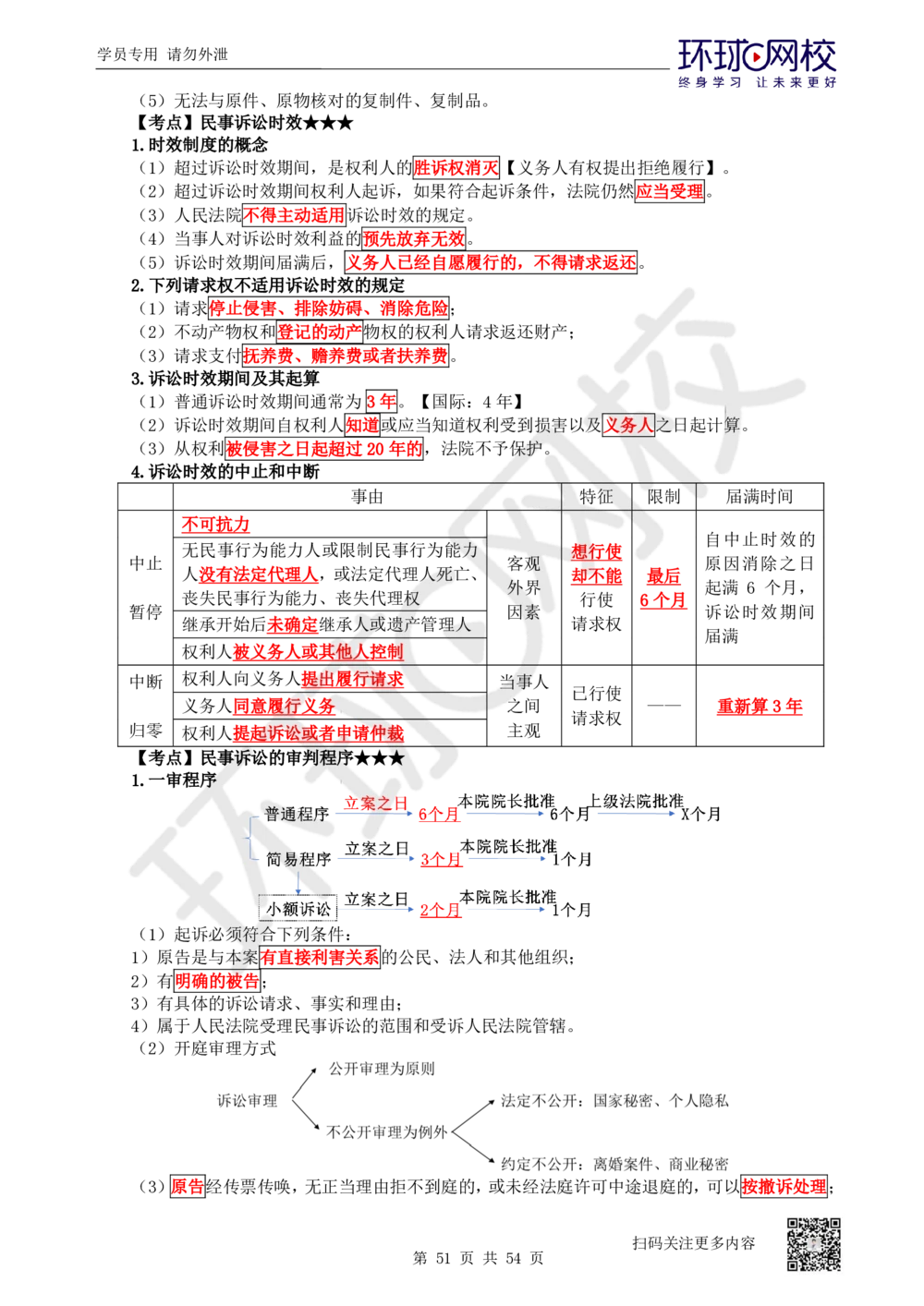 03.2025一建法规直播密训-（全）_2026年一建法规_2025年一建法规SVIP_04-冲刺串讲✿考点强化✿小灶集训_16-法规《直播密训班》安国庆HQ_讲义