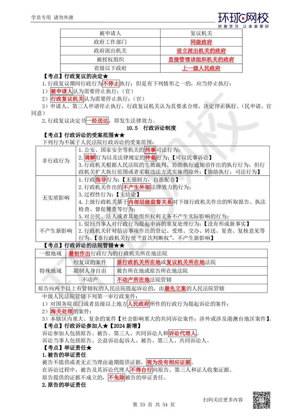03.2025一建法规直播密训-（全）_2026年一建法规_2025年一建法规SVIP_04-冲刺串讲✿考点强化✿小灶集训_16-法规《直播密训班》安国庆HQ_讲义