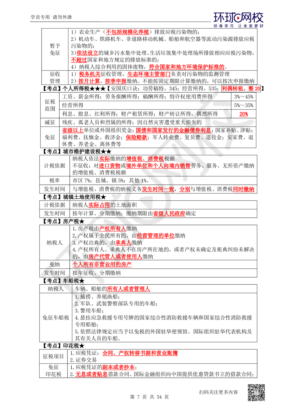 03.2025一建法规直播密训-（全）_2026年一建法规_2025年一建法规SVIP_04-冲刺串讲✿考点强化✿小灶集训_16-法规《直播密训班》安国庆HQ_讲义