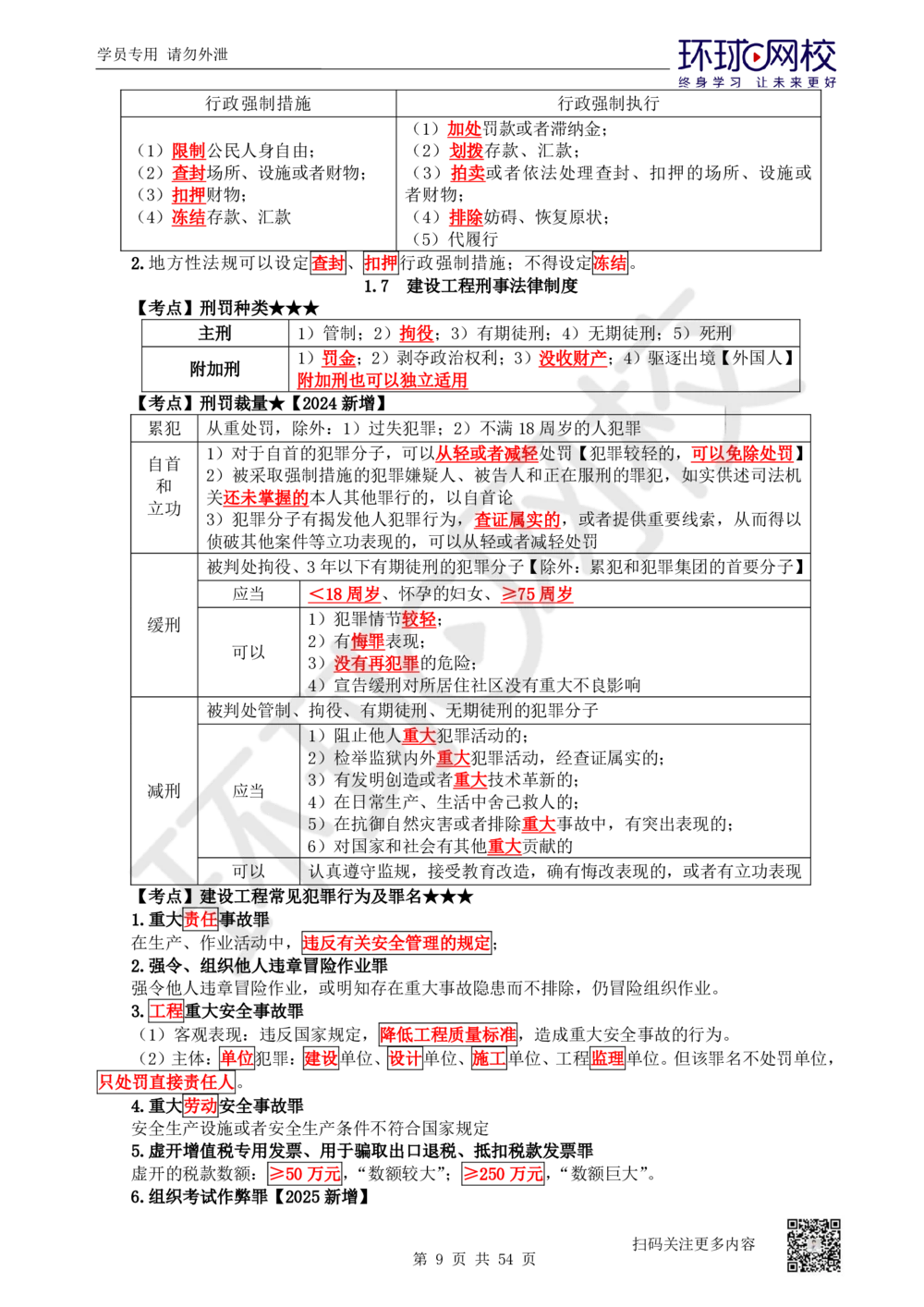 03.2025一建法规直播密训-（全）_2026年一建法规_2025年一建法规SVIP_04-冲刺串讲✿考点强化✿小灶集训_16-法规《直播密训班》安国庆HQ_讲义