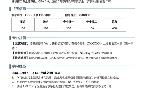 化学类_26考研复试_复试真题、简历模板、补充资料（旧版资料）_考研复试简历124款_按专业分类