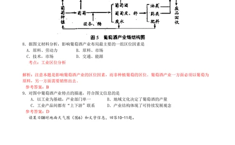 2009年高考地理试卷（天津）（解析卷）_地理历年高考真题_新&middot;PDF版2008-2025&middot;高考地理真题_地理（按年份分类）2008-2025_2009&middot;地理高考真题