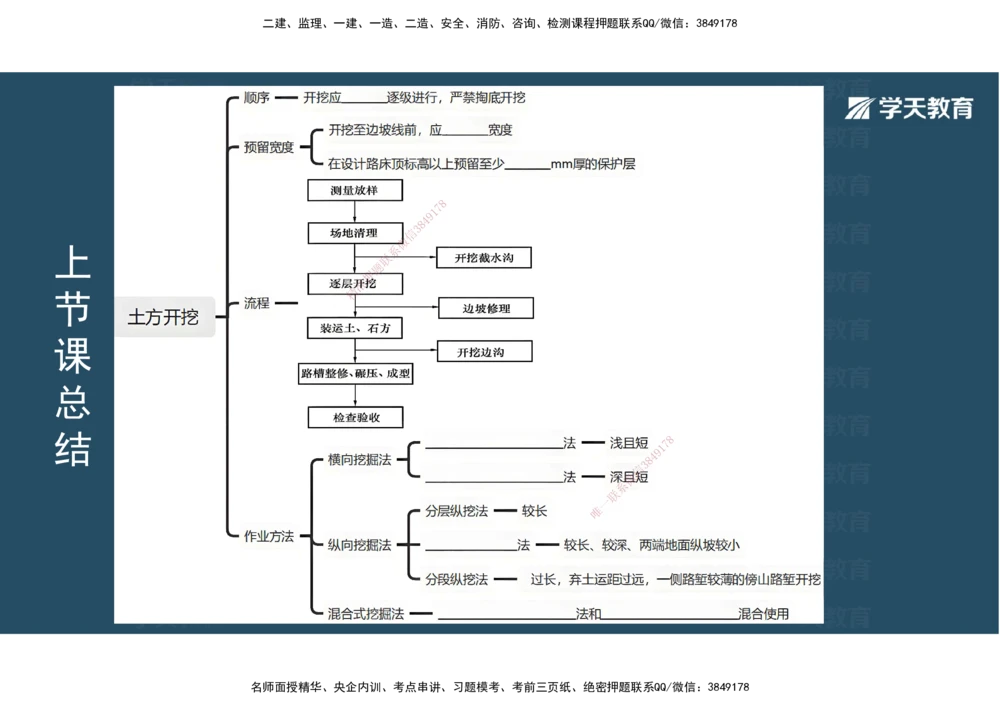 04.2025年一建《公路》预习直播-路基工程3.31总结及作业（彩色观看版）_2026年一级建造师_2026年一建公路_2025年一建公路SVIP_02-基础精讲✿高端面授✿深度强化_--配套讲义--