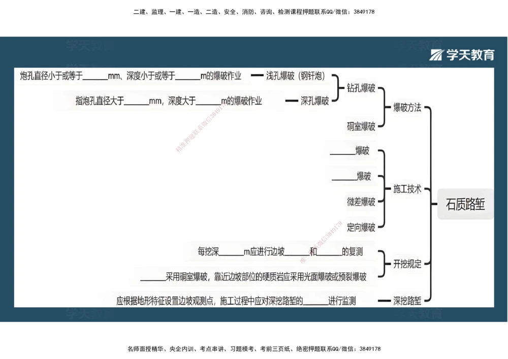 04.2025年一建《公路》预习直播-路基工程3.31总结及作业（彩色观看版）_2026年一级建造师_2026年一建公路_2025年一建公路SVIP_02-基础精讲✿高端面授✿深度强化_--配套讲义--
