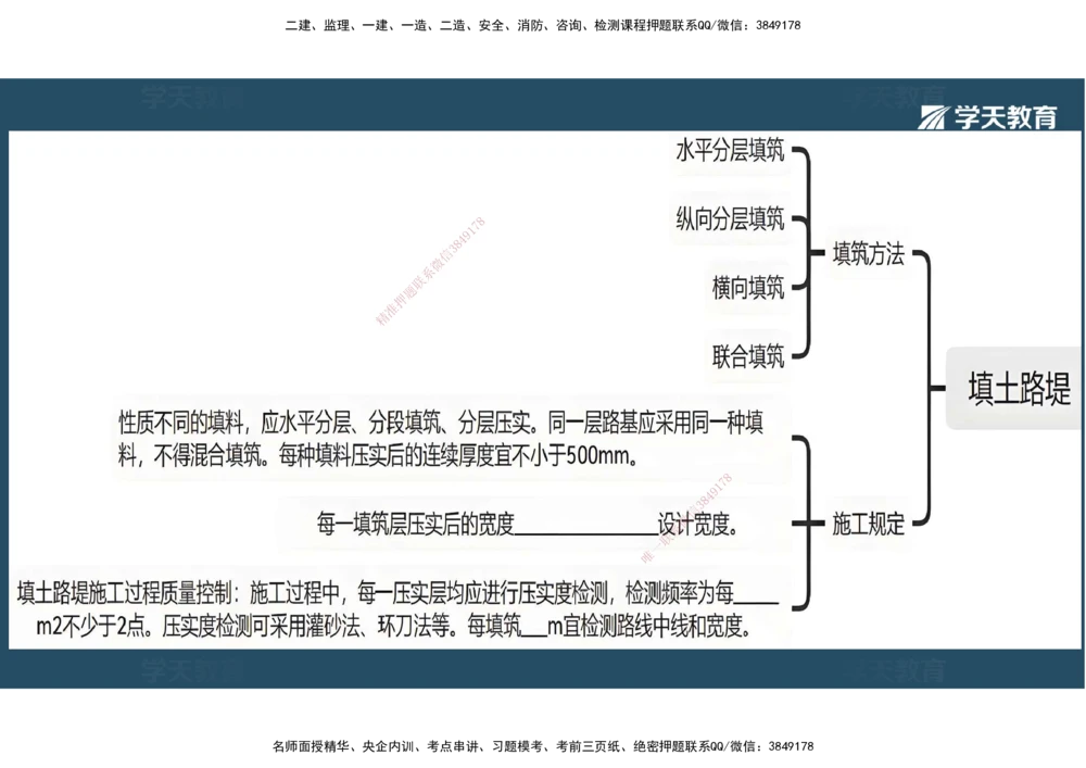 04.2025年一建《公路》预习直播-路基工程3.31总结及作业（彩色观看版）_2026年一级建造师_2026年一建公路_2025年一建公路SVIP_02-基础精讲✿高端面授✿深度强化_--配套讲义--