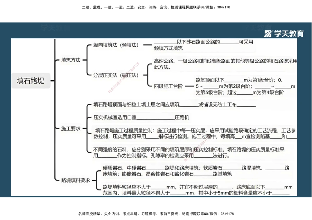04.2025年一建《公路》预习直播-路基工程3.31总结及作业（彩色观看版）_2026年一级建造师_2026年一建公路_2025年一建公路SVIP_02-基础精讲✿高端面授✿深度强化_--配套讲义--