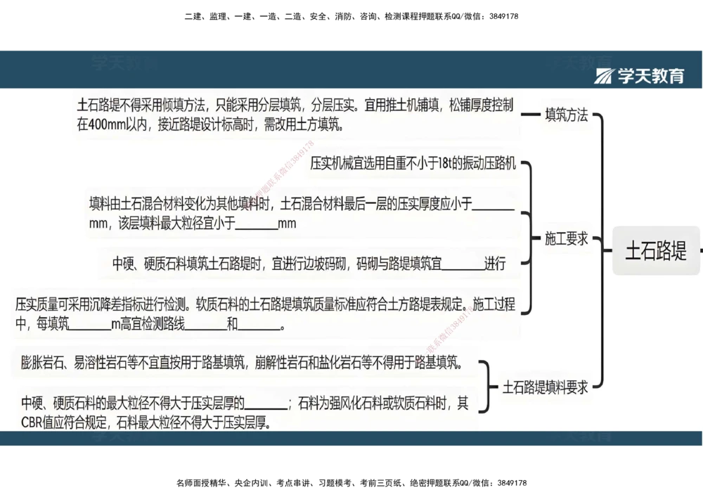 04.2025年一建《公路》预习直播-路基工程3.31总结及作业（彩色观看版）_2026年一级建造师_2026年一建公路_2025年一建公路SVIP_02-基础精讲✿高端面授✿深度强化_--配套讲义--