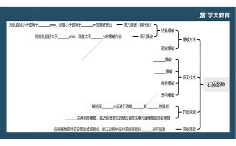 04.2025年一建《公路》预习直播-路基工程3.31总结及作业（彩色观看版）_2026年一级建造师_2026年一建公路_2025年一建公路SVIP_02-基础精讲✿高端面授✿深度强化_--配套讲义--