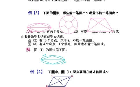 第一讲一笔画问题_小学奥数举一反三1-6年级相关课程_奥数分专题题型与解题思路_小学奥数知识讲解