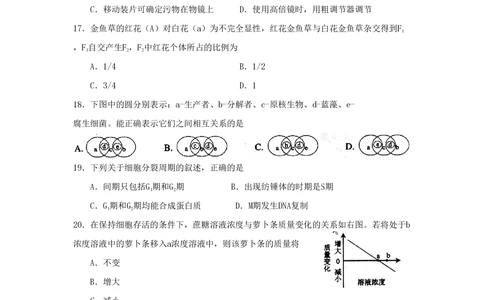 2008年高考生物试卷（上海）（空白卷）_生物历年高考真题_新&middot;PDF版2008-2025&middot;高考生物真题_生物（按年份分类）2008-2025_2008&middot;高考生物真题