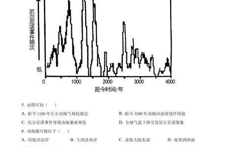2023年高考地理试卷（北京）（解析卷）_历年高考真题合集_地理历年高考真题_新&middot;Word版2008-2025&middot;高考地理真题_地理（按省份分类）2008-2025_2008-2025&middot;（北京）地理高考真题
